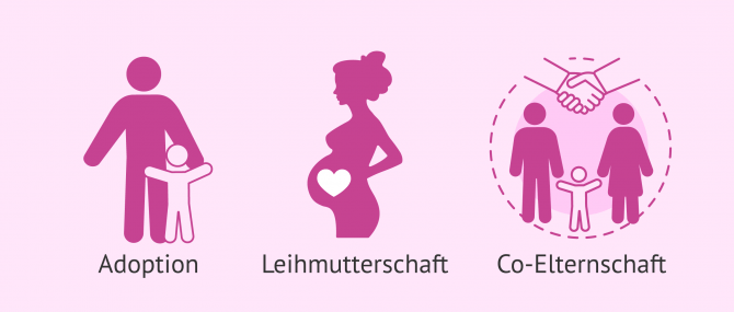 Imagen: Möglichkeiten für Singles mit Kinderwunsch