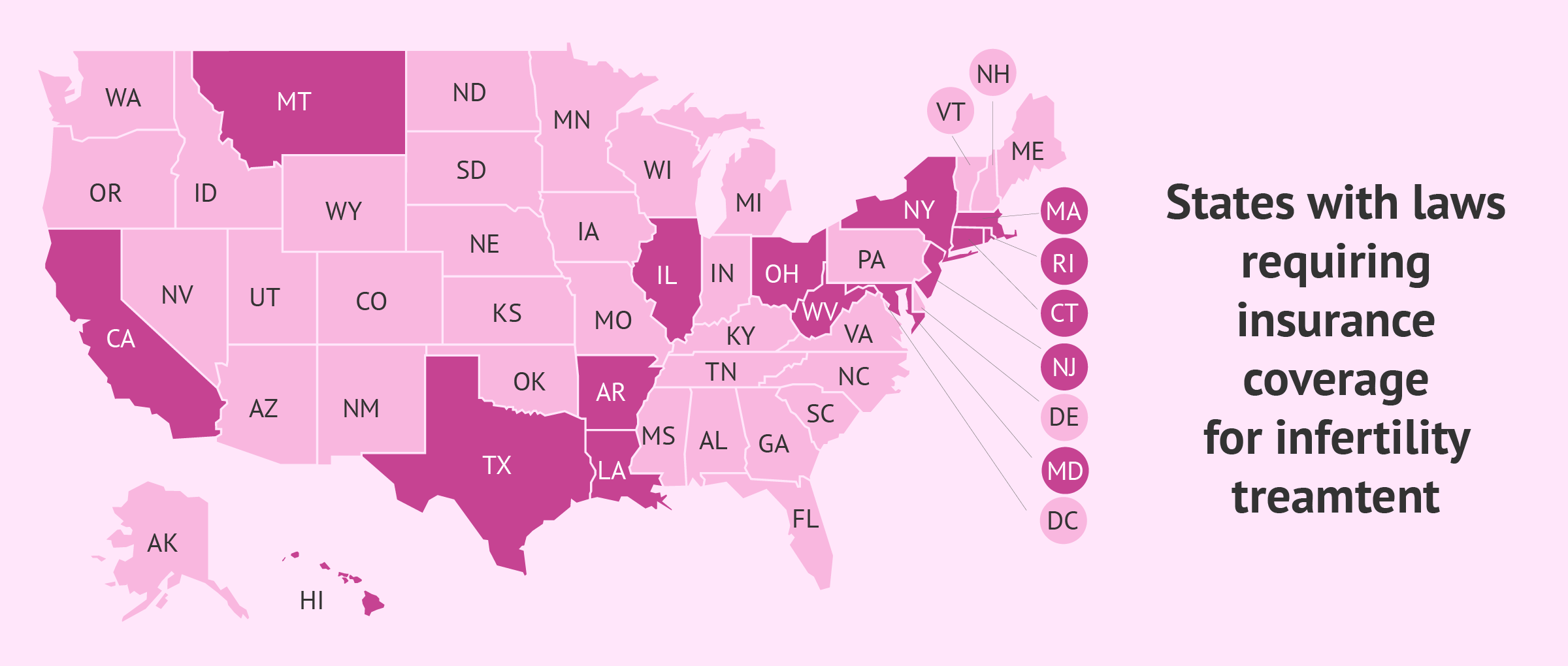 States that cover infertility treatment by law