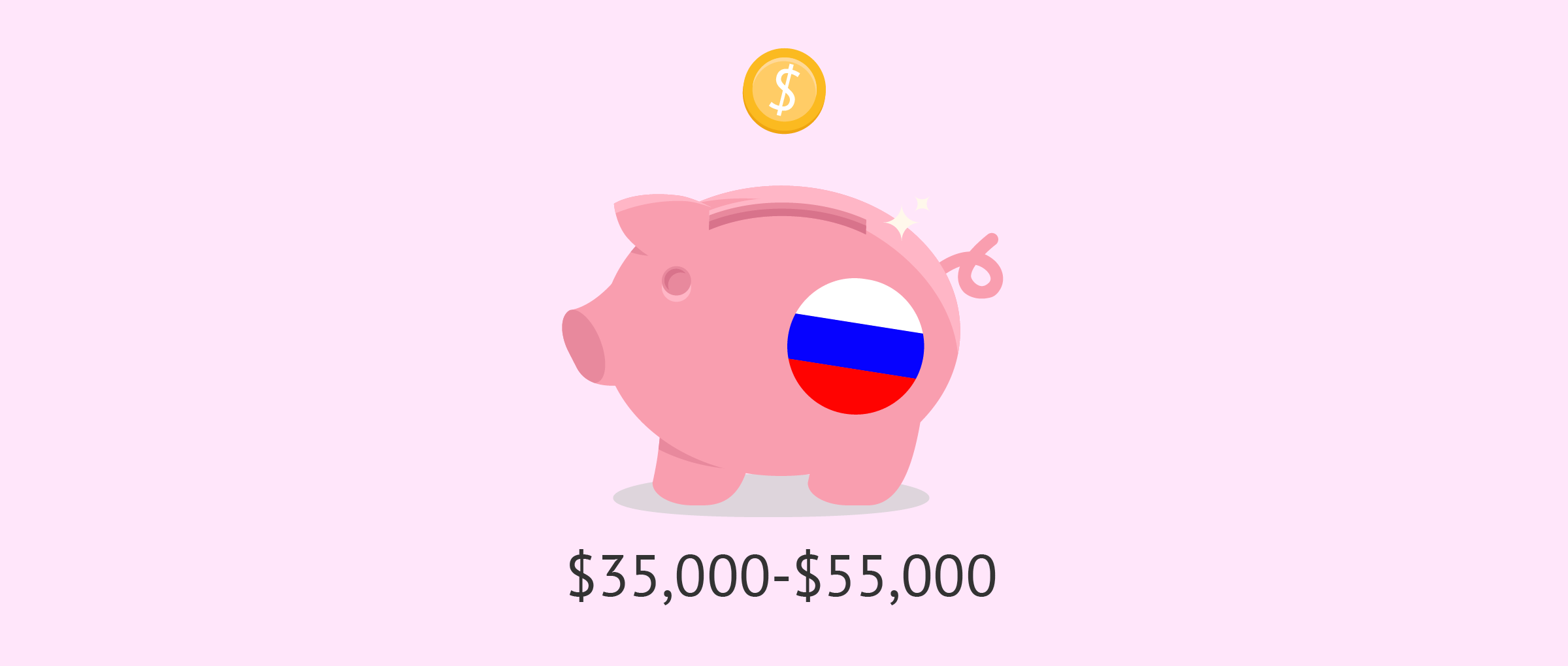 Surrogacy cost in Russia