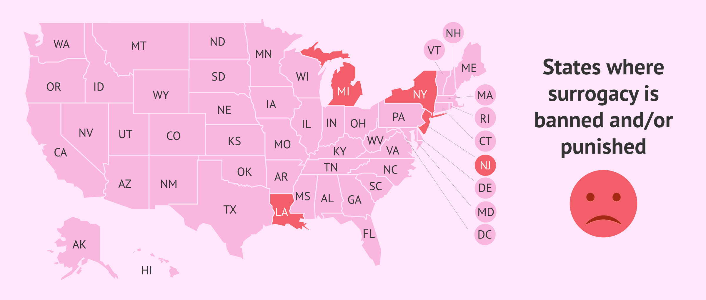 red-light-states-for-surrogacy