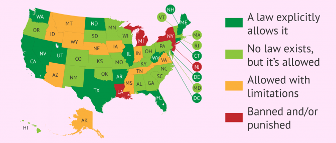 Is Surrogacy Legal In Washington State