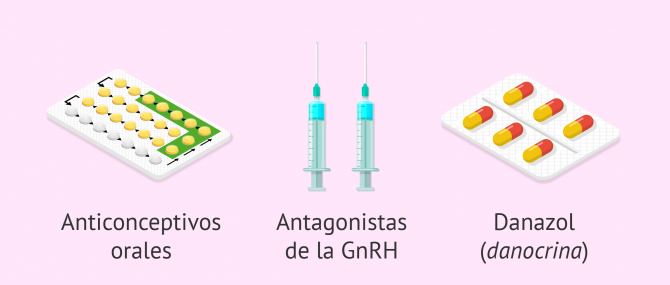 Tratamiento contra la endometriosis