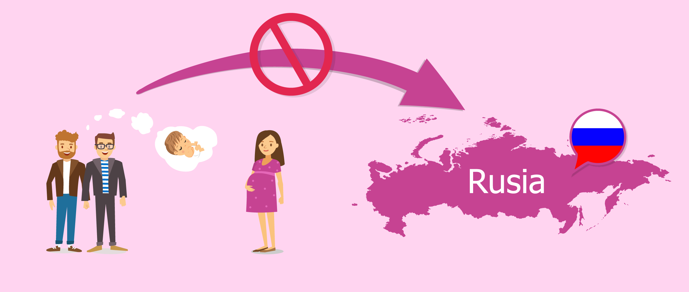 Gestación subrogada para parejas homosexuales en Rusia