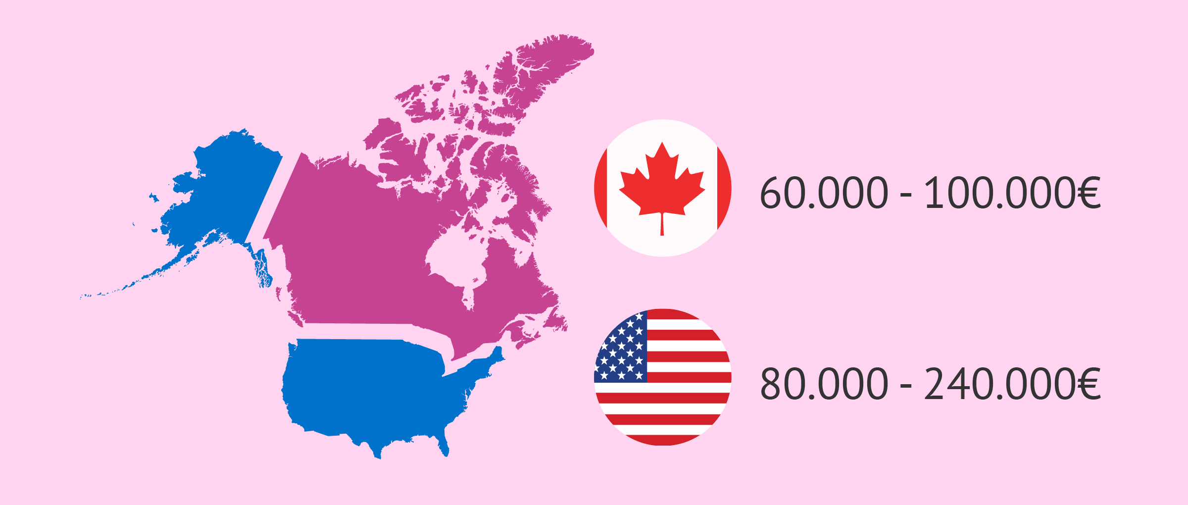 EEUU y Canadá, destinos de gestación subrogada