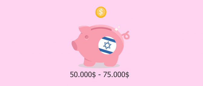 Precio de la maternidad subrogada en Israel