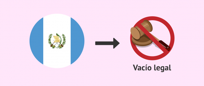 Imagen: Vacío legal en Guatemala