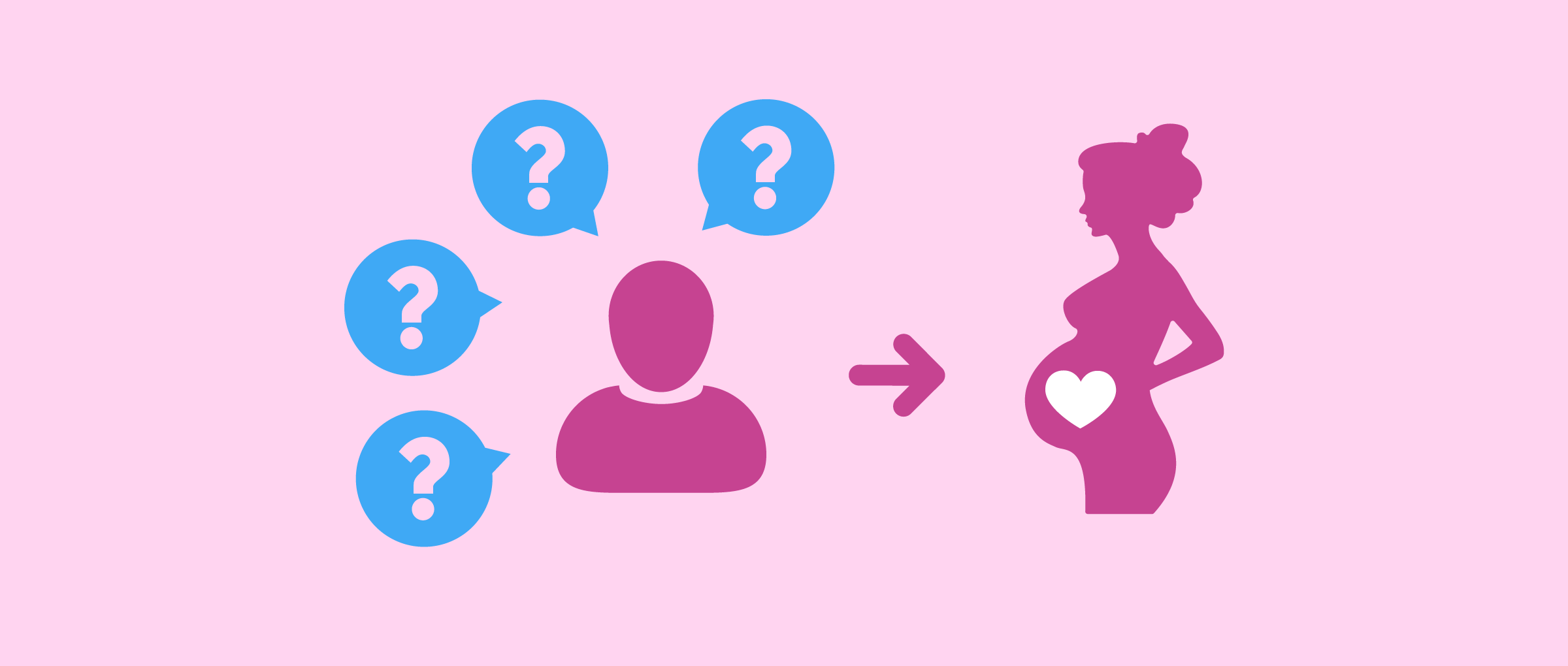 La gestation pour autrui en dix questions essentielles